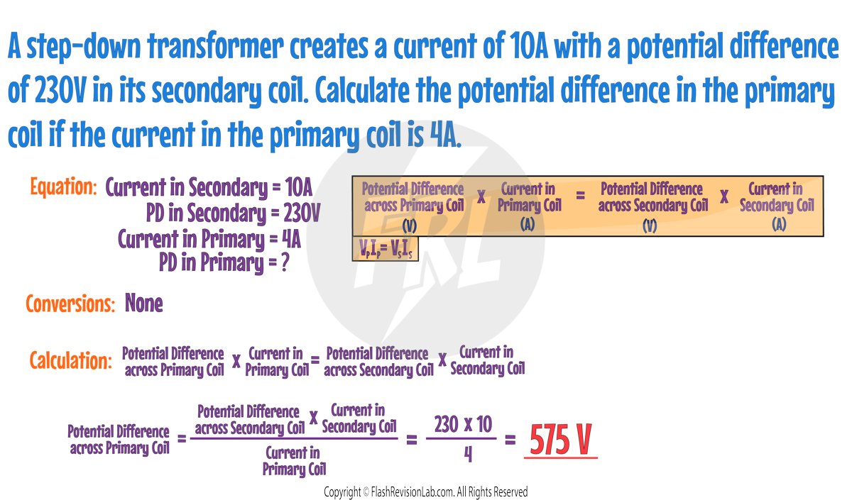 Transformers Example